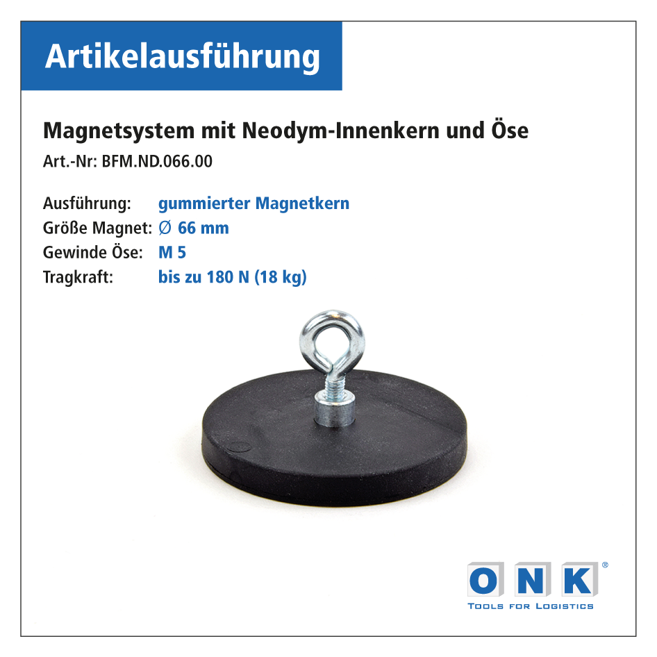 Magnet mit einem Neodym-Innenkern