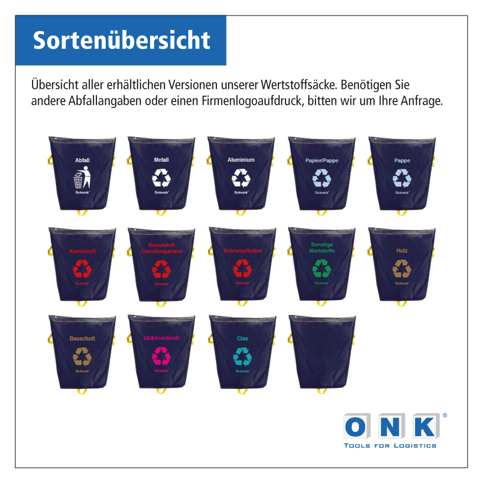 Wertstoffsack zum Aufhängen - Übersicht
